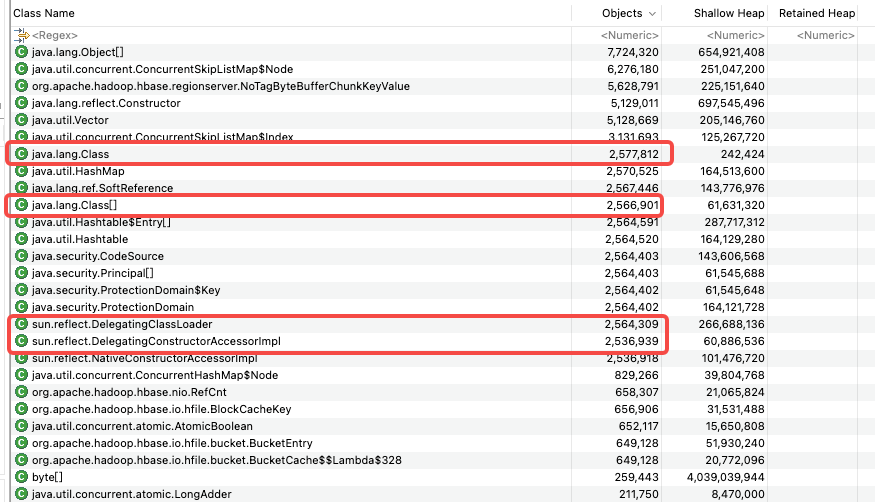 MAT分析heap dump